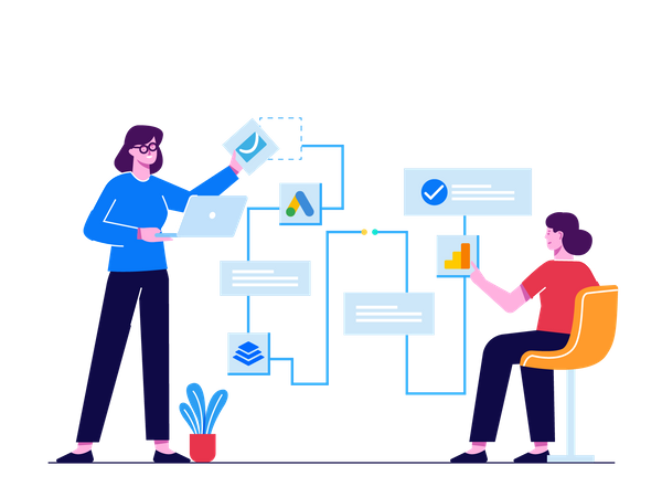 System Integrations